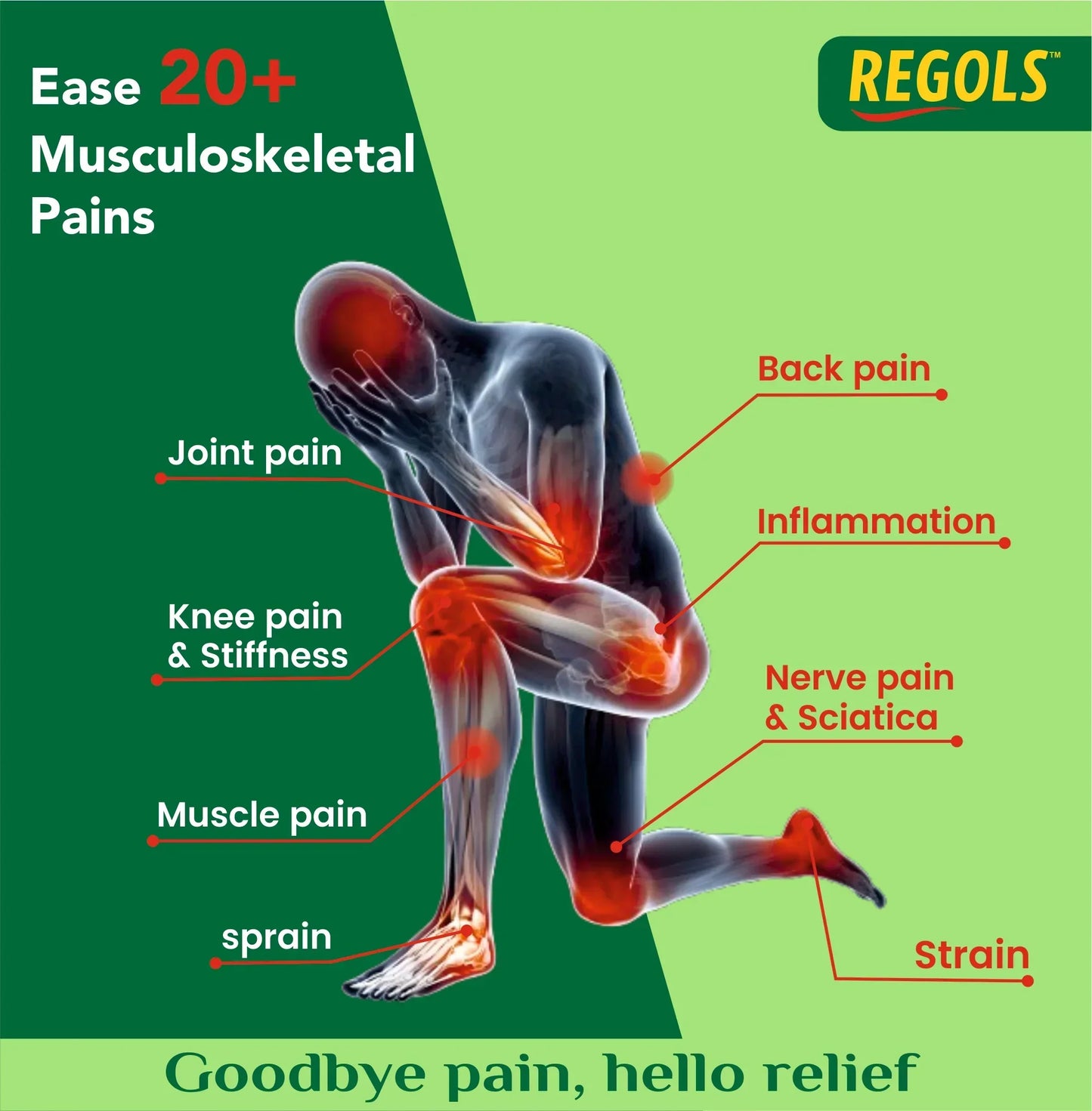 Ayurvedic joint pain massage oil for arthritis, knee and back pain relief